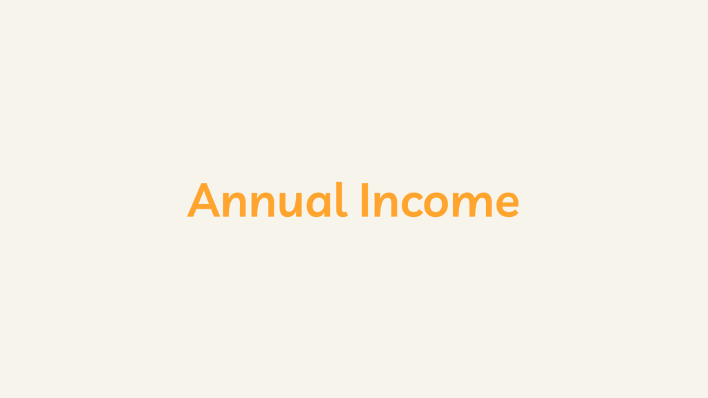 Annual Income